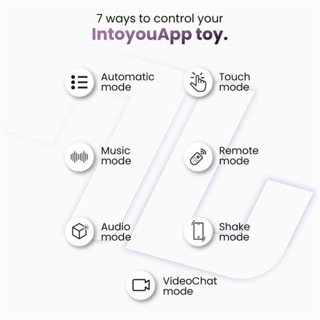 Moxy Plug Anal con Rotacion 360º con App
